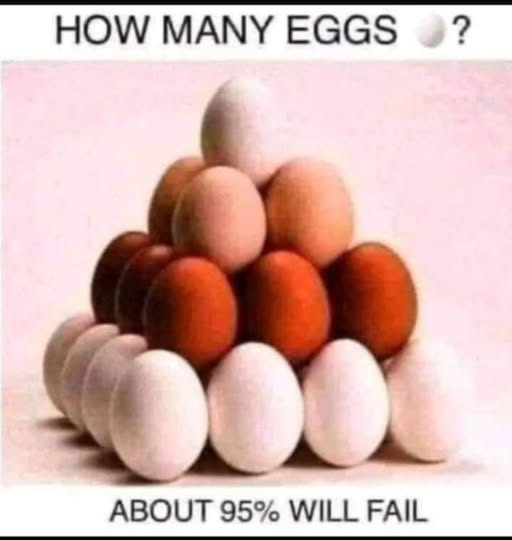 How many eggs can you see?