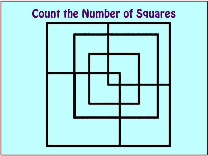 Count The Number of Squares
